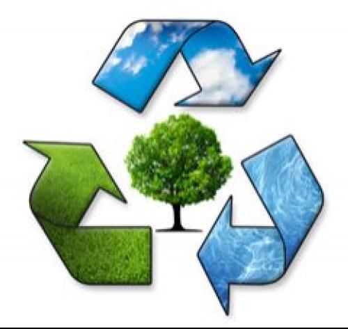 Η περιβαλλοντική Υπευθυνότητα ως Στόχος της Επιχειρηματικής Δραστηριότητας 