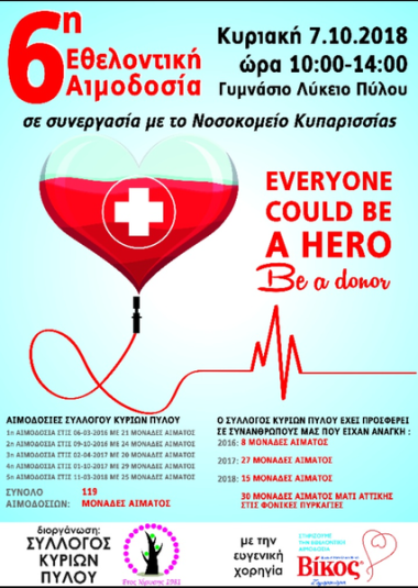 Σύλλογος Κυριών Πύλου Σύλλογος Κυριών Πύλου